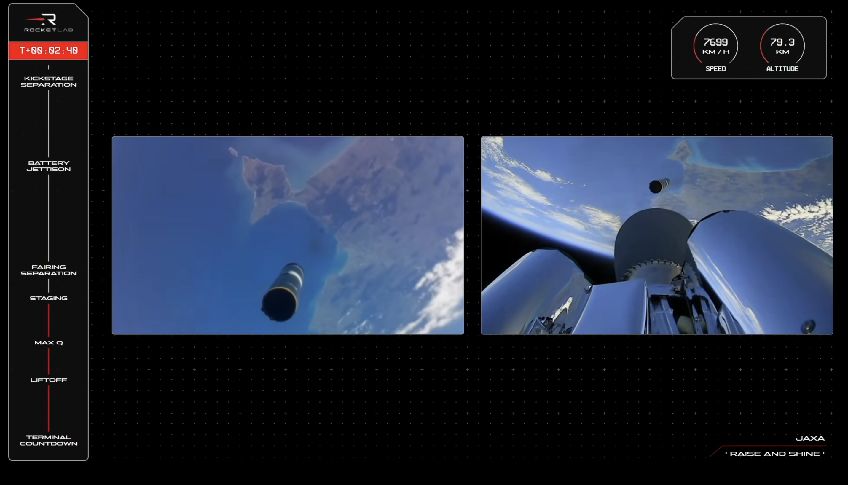 Rocket Lab: Operational Electron Missions